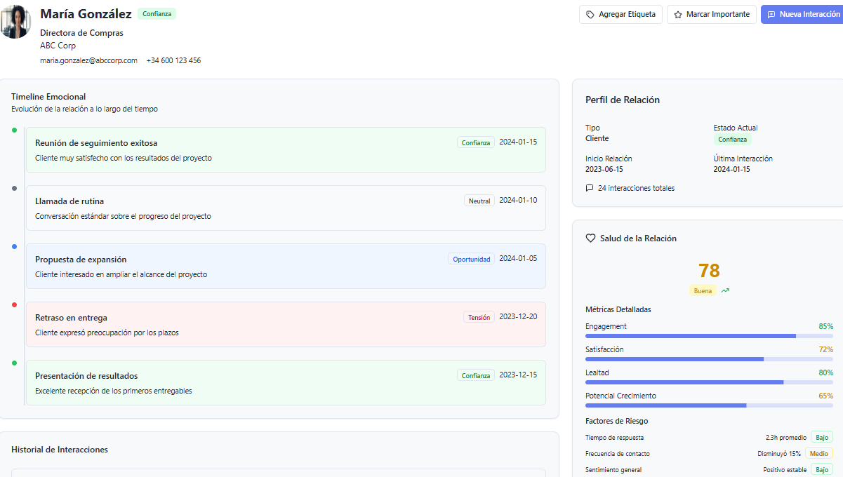 Perfil detallado de contacto con timeline emocional y métricas de salud de relación